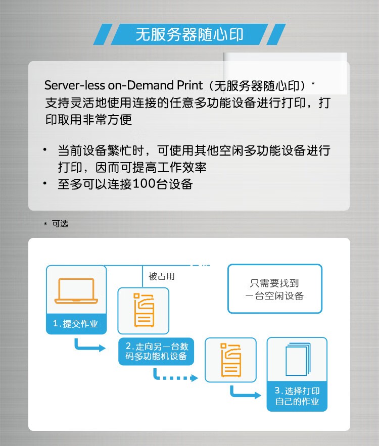 富士胶片 Apeos C3060 CPS-B 2Tray A3彩色多功能复合复印机 含输稿器+两纸盒 30速 富士胶片( FUJIFILM)