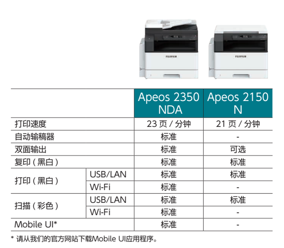 富士胶片（FUJI FILM）(原富士施乐） Apeos 2350NDA施乐A3黑白激光复合机打印复印扫描一机（含输稿器 双面器 无线）