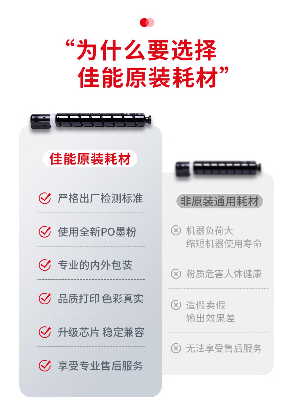 佳能 NPG-88粉盒复合机硒鼓墨粉碳粉盒 适用于C3322L/c3326/c3926/c3930/c3935 NPG88L黄色经济装