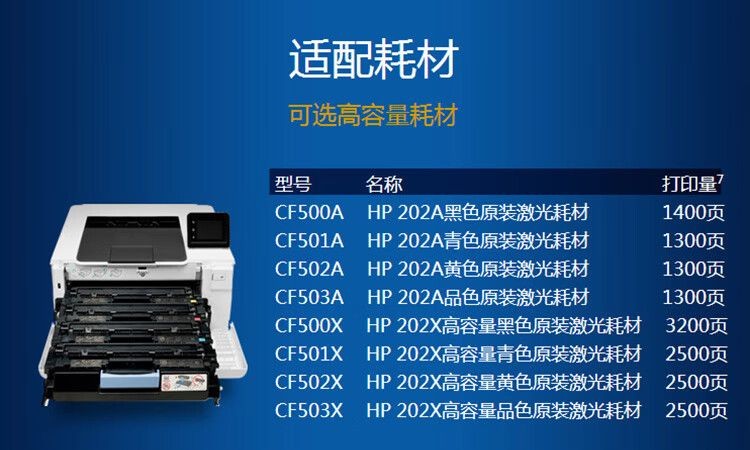 惠普（HP） M254dw彩色激光打印机(M252dw升级型号) 无线连接 高速彩打 自动双面打印