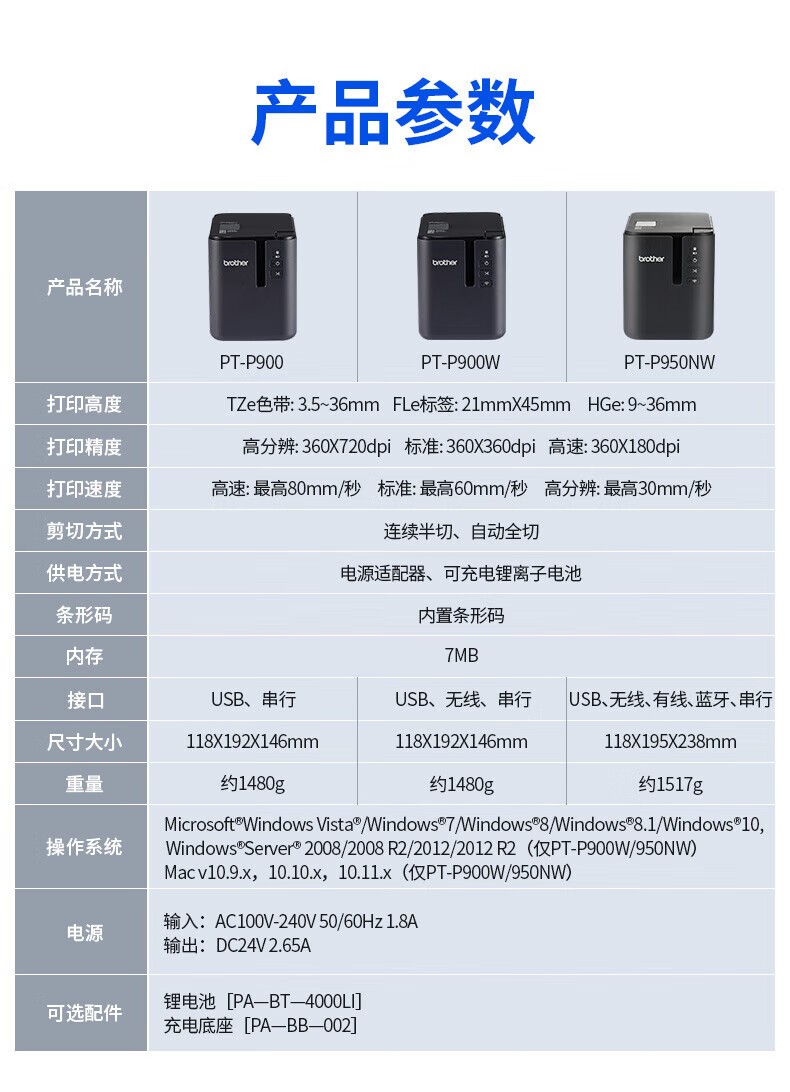 兄弟（brother） PT-P900标签机固定资产标签36mm宽幅标签打印机替PT-9700PC PT-P900标配