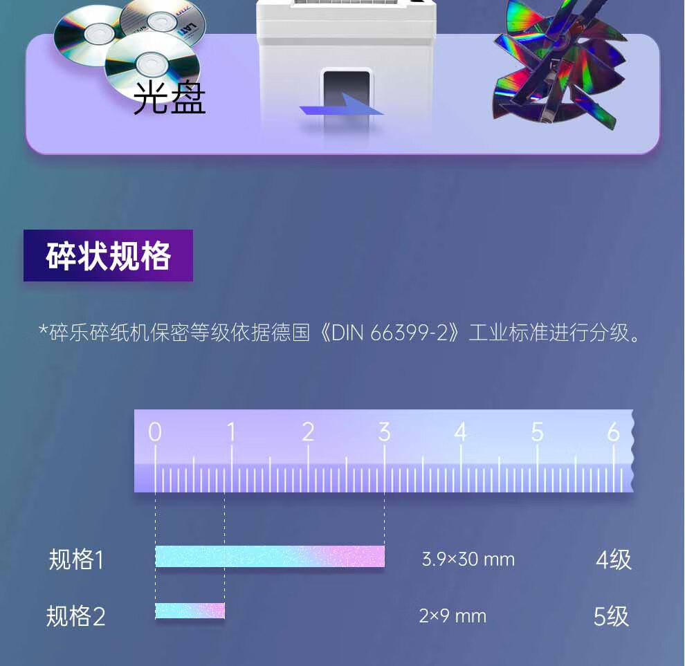 碎乐 （Ceiro）S50i碎纸机办公家用德国4级保密，可碎纸、PVC卡、光盘 4级保密 3.9*30mm