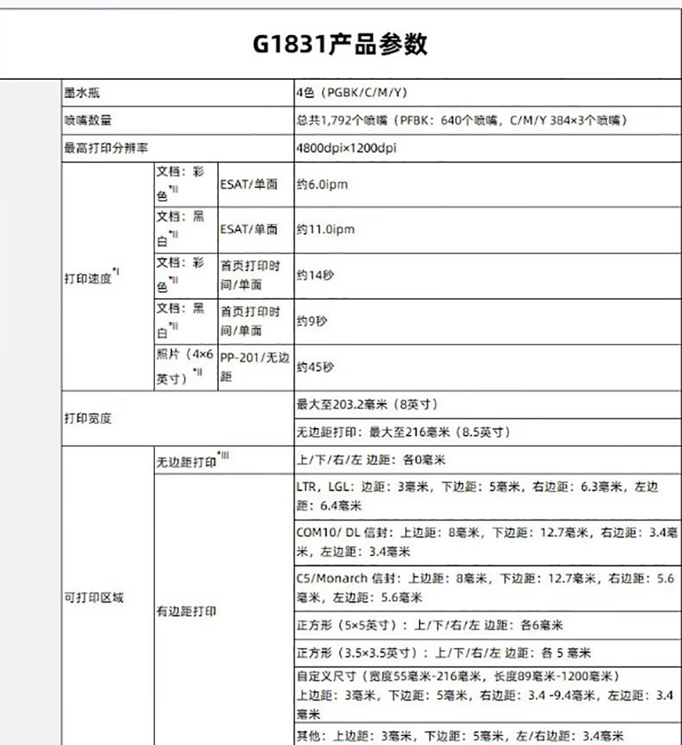 佳能（Canon） G1810 加墨式连供高容量彩色喷墨家庭作业照片办公家庭用打印机  USB连接彩色单功能 官方标配(主机+原装打印头+原机墨水) GI-81系列墨水