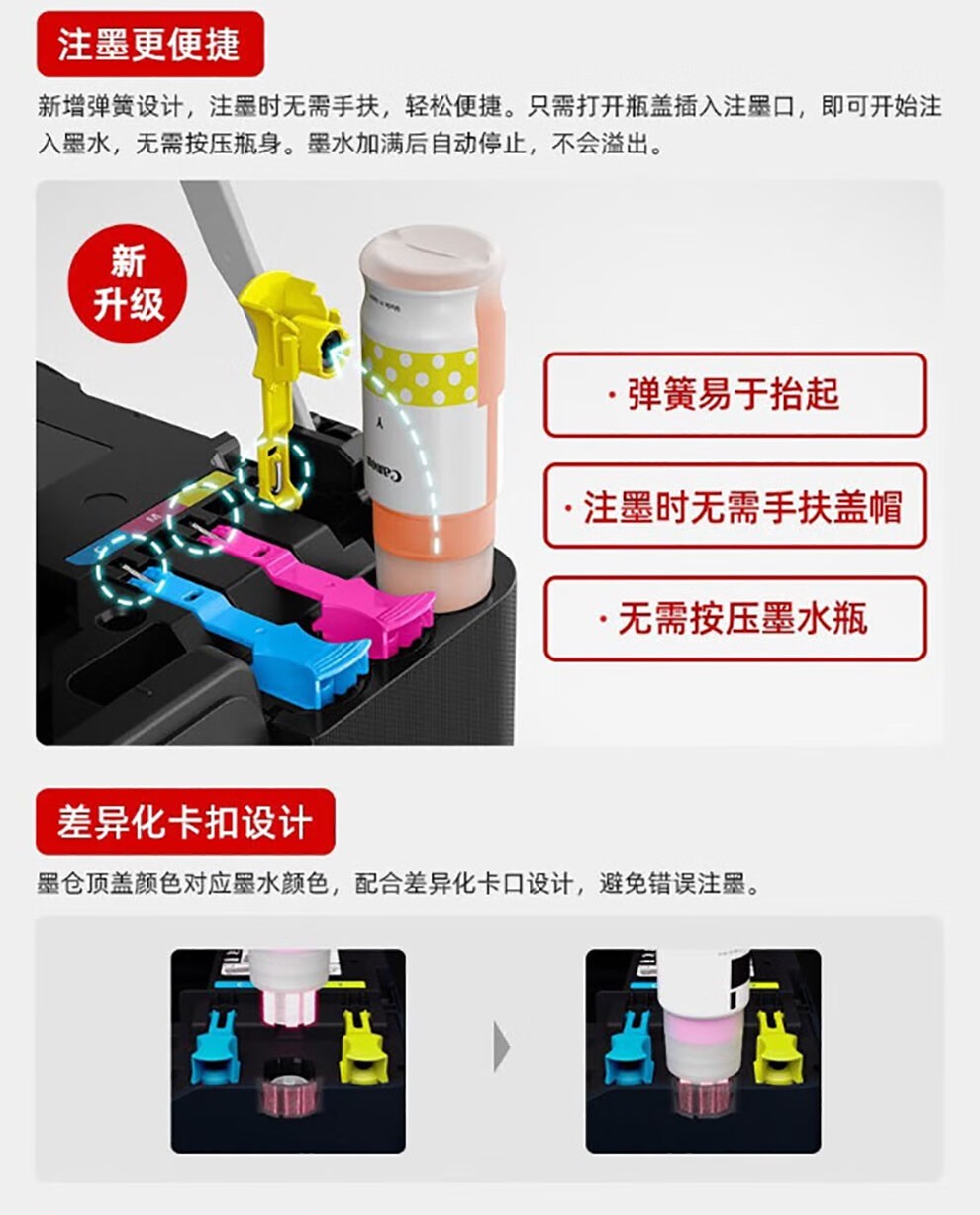 佳能（Canon） G1810 加墨式连供高容量彩色喷墨家庭作业照片办公家庭用打印机  USB连接彩色单功能 官方标配(主机+原装打印头+原机墨水) GI-81系列墨水