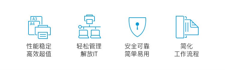 惠普（HP）M437dn A3 数码复合机打印机 多功能家用自动双面 打印 复印 扫描 （升级款439dn）