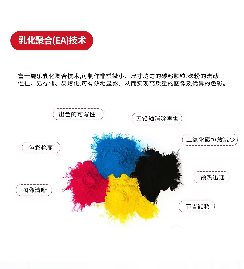 富士胶片CT202331（原富士施乐）M228b/M268dw/M228db 施乐原装墨粉盒鼓组件F 标准容量墨粉（1200页）