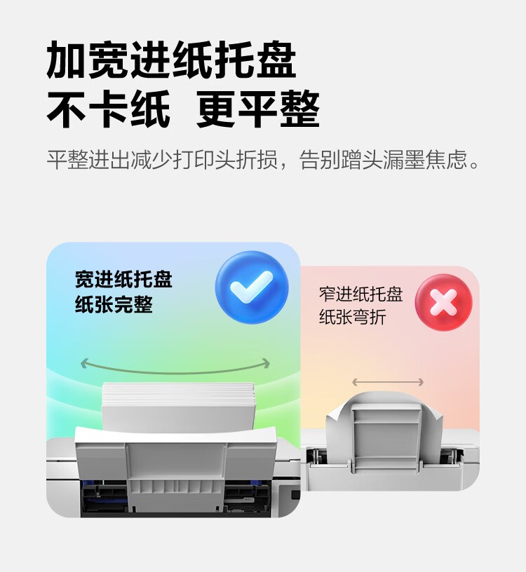 爱普生L3356 白色（EPSON）彩色多功能一体机 (打印 复印 扫描)家用办公打印(L3256升级型)004系列墨水