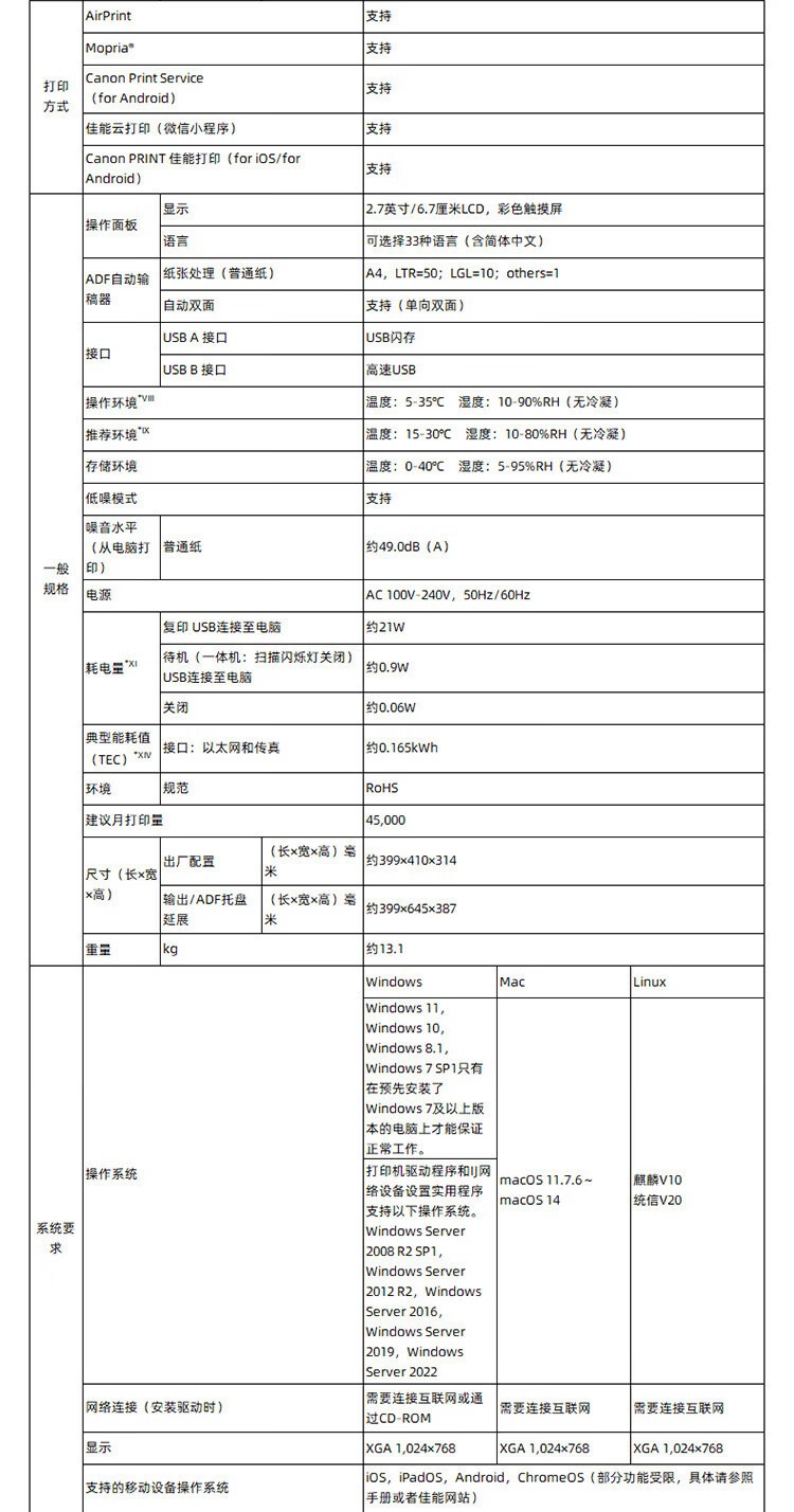 佳能GX7180墨仓式高容量传真一体机（打印/复印/扫描 双频WiFi 5G/微信远程 大印量 智能 商用）