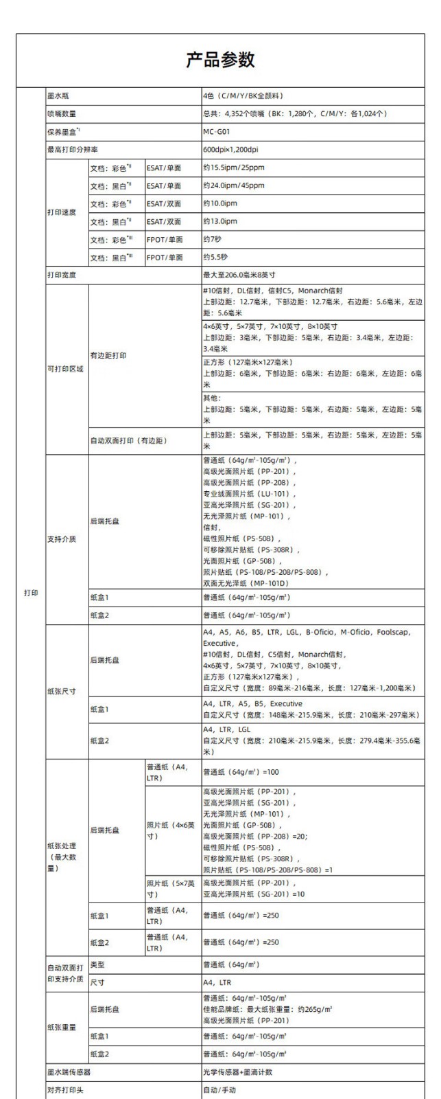 佳能GX7180墨仓式高容量传真一体机（打印/复印/扫描 双频WiFi 5G/微信远程 大印量 智能 商用）