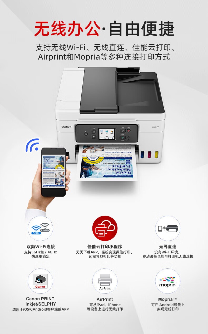 佳能GX4080墨仓式大容量打印复印扫描传真一体机家用办公/双频WiFi 5G/自动双面打印/输稿器