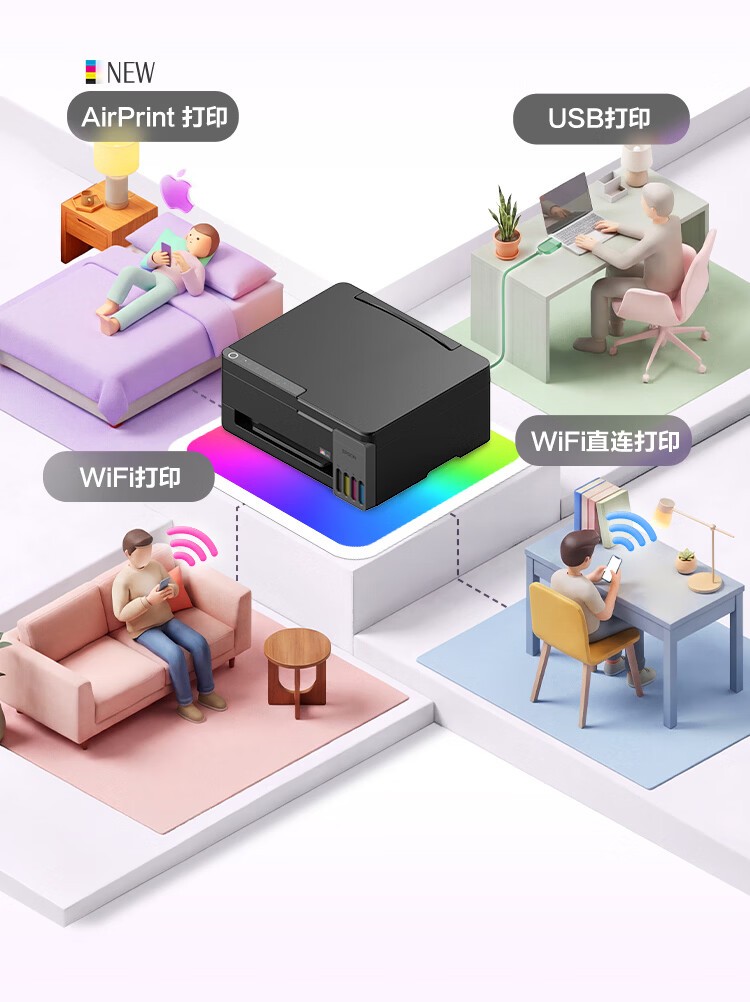 爱普生L3358黑色机器（EPSON） 彩色 多功能一体机 (打印 复印 扫描)家用办公打印(L3258升级型)004系列墨水