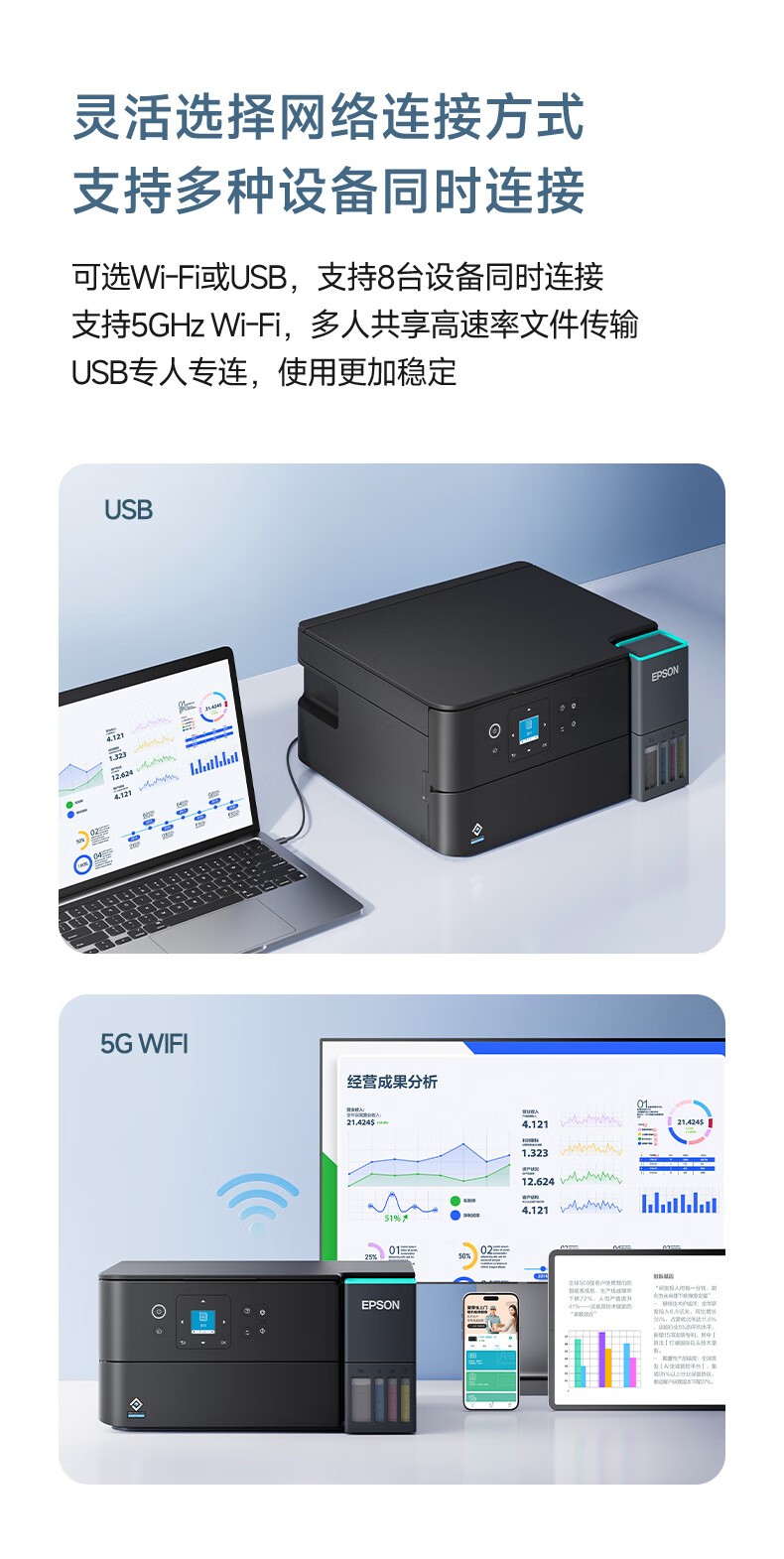 爱普生（EPSON）L4368墨仓式彩色无线多功能一体机(打印 复印 扫描 wifi 自动双面)标配