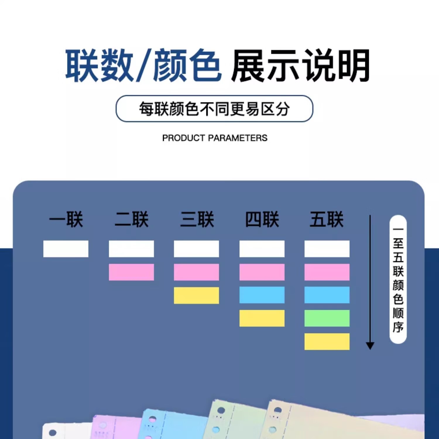 立信241电脑针式打印纸连打电脑打印纸出库送货清单发票单据打印纸241 三联二等分可撕边（1000页）