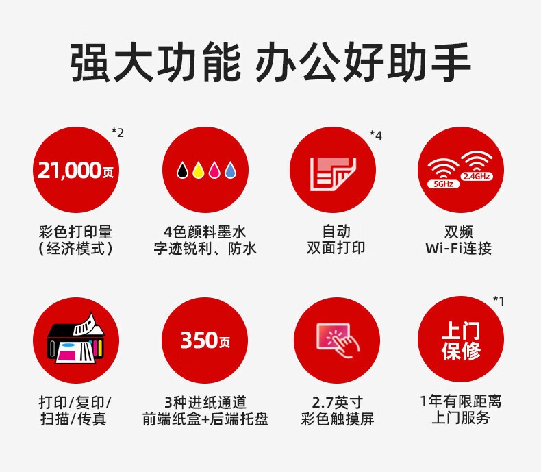 佳能GX4080墨仓式大容量打印复印扫描传真一体机家用办公/双频WiFi 5G/自动双面打印/输稿器