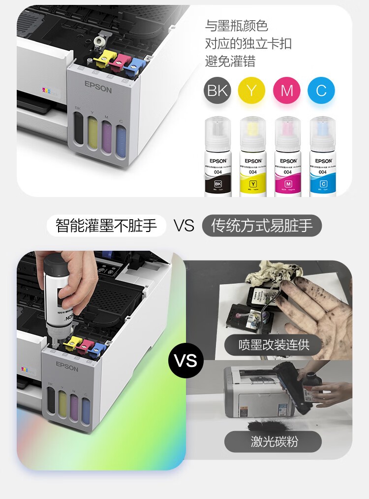 爱普生L3356 白色（EPSON）彩色多功能一体机 (打印 复印 扫描)家用办公打印(L3256升级型)004系列墨水
