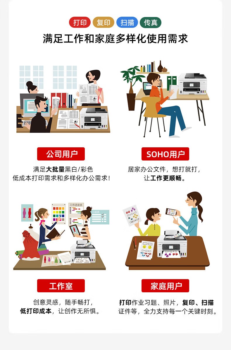 佳能GX4080墨仓式大容量打印复印扫描传真一体机家用办公/双频WiFi 5G/自动双面打印/输稿器