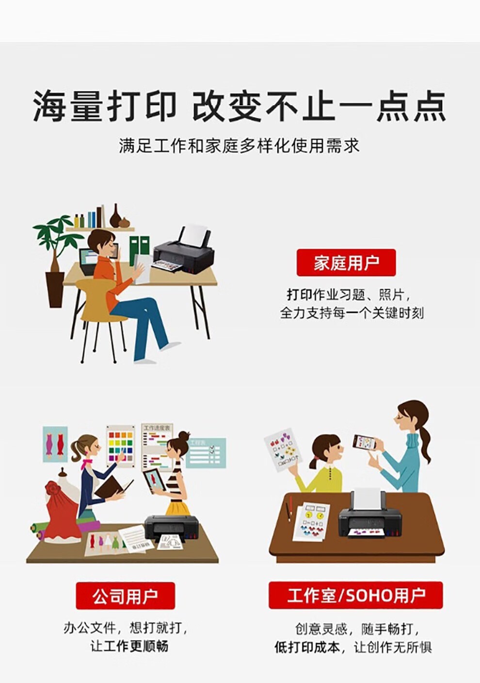 佳能（Canon） G1810 加墨式连供高容量彩色喷墨家庭作业照片办公家庭用打印机  USB连接彩色单功能 官方标配(主机+原装打印头+原机墨水) GI-81系列墨水