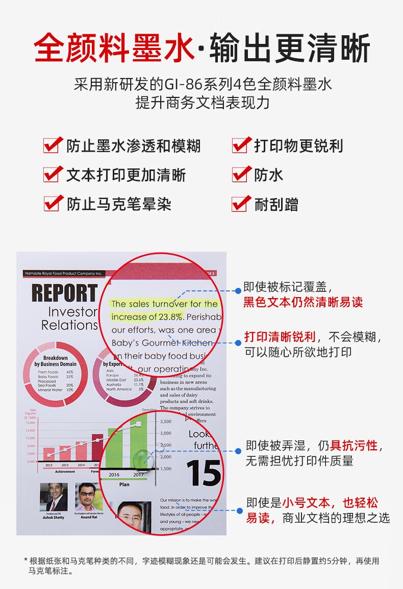 佳能GX4080墨仓式大容量打印复印扫描传真一体机家用办公/双频WiFi 5G/自动双面打印/输稿器