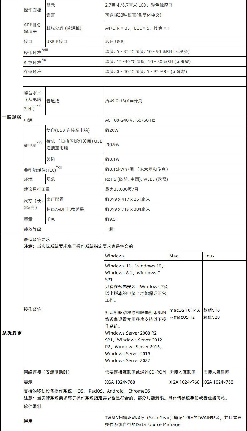 佳能GX4080墨仓式大容量打印复印扫描传真一体机家用办公/双频WiFi 5G/自动双面打印/输稿器